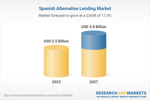 Spain Alternative Lending Market Business and Investment Opportunities Databook 2023